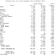 Illustration for article titled Chrysler December Sales Down 53%, Inventory At 115-Day Supply
